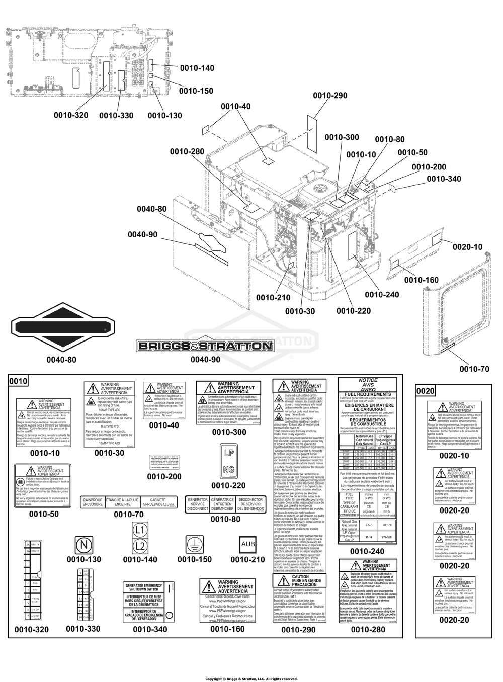 Decals Group Diagram and Parts List for 040801-00  Briggs and Stratton Generator